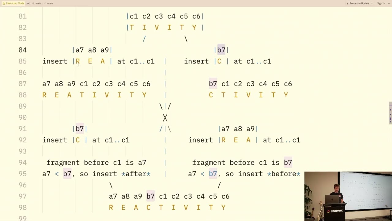 Building a Distributed CRDT Layer for Git